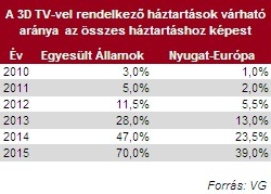 vg